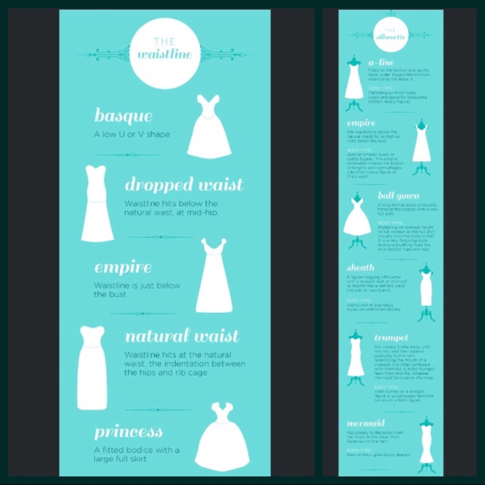 Closet Classifications 📚 #dresses